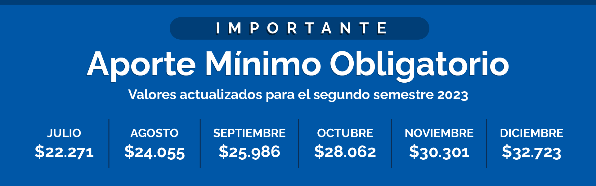 Aportes Mínimos 2023